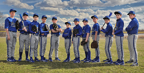 Panoramic Team Photo