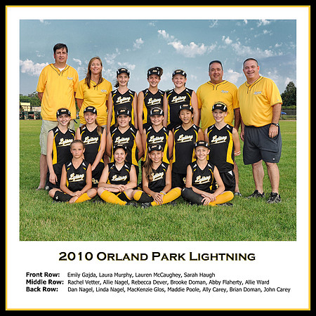 Team photo (square with names)