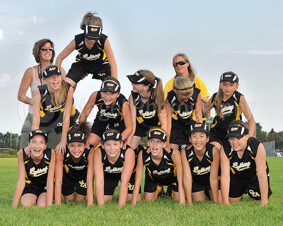 Team pyramid