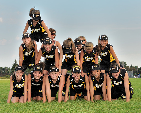 Team pyramid